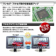 MAXWIN 車載用地上波デジタルチューナー 4×4アンテナ HDMI出力 自動チャンネルサーチ フルセグ/ワンセグスピード切替 12/24V対応 FT44G_画像5