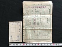 i□*　西出園一喫号 第7号＆注文書はがき　山城宇治田原 西出園茶舗　大正13年　新茶定価表　/A07-③_画像3