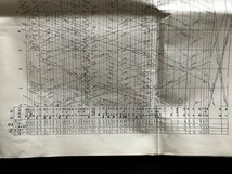 i□*　国鉄資料　信越本線・北陸本線列車　ダイヤ表　第1版 2ページ　運行図表　昭和48年10月　新潟鉄道管理局　鉄道　記録　/A07-③_画像5