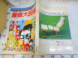 別冊１億人の昭和史　漫画大図鑑　のらくろ　ドラえもん　赤胴鈴之助　武内つなよし　少年王者　月光仮面　水木しげる　赤塚不二夫