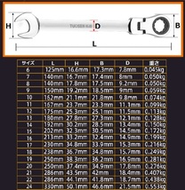 TS首振り☆ラチェットレンチセット◇6、７、8、９、10、13ｍｍ☆6点セット　72 ギア_画像2