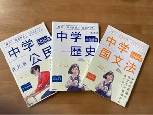 学研ニューコース問題集　中学歴史、中学国文法、中学公民　3冊セット