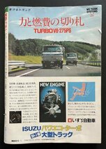 昭和レトロ 雑誌「月刊実話ニッポン」昭和58年1月発行 資料_画像2