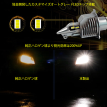 LEDヘッドライト* バイク用 H4/HS1兼用 Hi/Lo切替 DC12V 8000ルーメン 6000K ホワイト 単品 1本 1年保証_画像5