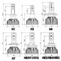 【1円スタート】LEDヘッドライト* HB4 DC12V 12000ルーメン 6000K ホワイト 車検対応 2本セット 7日保証_画像8