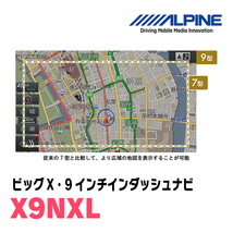 (最新データ)　ライズ(R1/11～現在)専用　X9NXL+KTX-X9-RZ-200-NR / 9インチナビ・セット(ALPINE正規販売店)_画像5