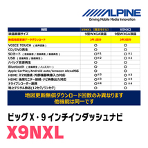 (最新データ)　アルファード(30系・H27/1～R1/12)専用　X9NXL+KTX-X9-AV-30 / 9インチナビ・セット(ALPINE正規販売店)_画像4