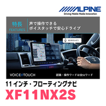 (最新データ)　デイズルークス(B21A・H28/12～R2/2)専用セット　ALPINE/XF11NX2S　11インチ・フローティングナビ(配線/パネル込)_画像9