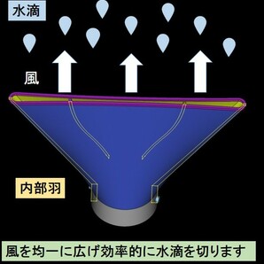 abs製ハイコーキ充電式ブロワー180㎜ワイドノズル 硬質素材 [洗車、庭掃除等]旧makita KIMO hikoki rb18dc 洗車 水切り内部羽ありの画像3