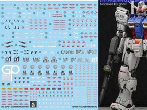 RG 1/144 試作1号機　ガンダムGP01 ゼフィランサス用水転写デカール　並行輸入品