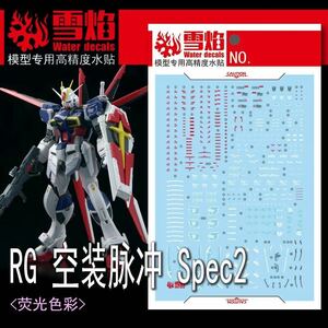 RG 1/144 フォースインパルスガンダム SpecⅡ用蛍光水転写式デカール　並行輸入品