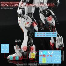 MG 1/100ガンダムバルバトス 用水転写式デカール　並行輸入品_画像4