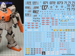 MG 1/100陸戦型ジム用水転写式デカール　並行輸入品