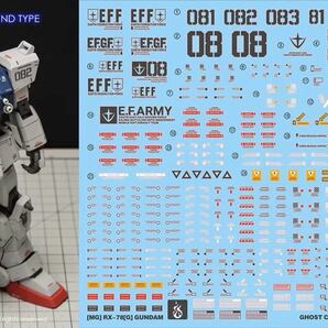 MG 1/100 陸戦型ガンダム用水転写式デカール 並行輸入品の画像1