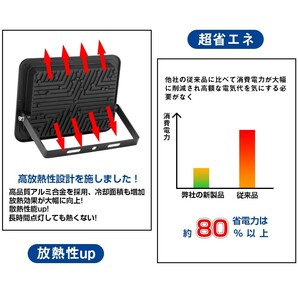 送料込 2台 LED投光器 400W 6400W相当 超高輝度 45000lm 極薄型 LED 作業灯 昼光色 6000k IP66 防水防塵 広角 屋外 照明 AC85V-150V LT-05Bの画像5