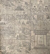 【模写】釈迦涅槃図「釋尊御一代之画図」掛軸 紙本 木版画 仏画 菩薩 仏教 仏教美術 曼荼羅 涅槃図 ｃ032721_画像9