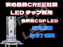 LED H8 H11 H16 コスパ最強モデル　イエロー　ワンオフ　フォグランプ_画像8