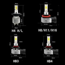 LEDフォグランプ ヘッドライト D9 6000K 12000LM H4 H/L /H8/H11/H16/HB3/HB4 2個セット FG150_画像10