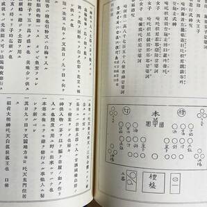 ■修験聖典 大学堂書店,三密堂書店 修験聖典編纂会(醍醐寺三宝院内)=編 ●修験道 古神道 大乗仏教 諸経要集 峰中法流 恵印法流 深秘修法集の画像8