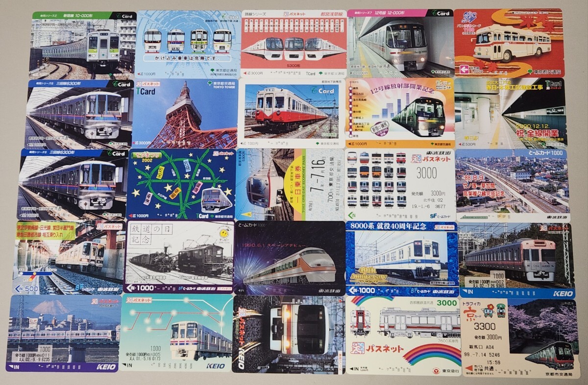 Yahoo!オークション -「京急」(パスネットカード) (鉄道)の落札相場