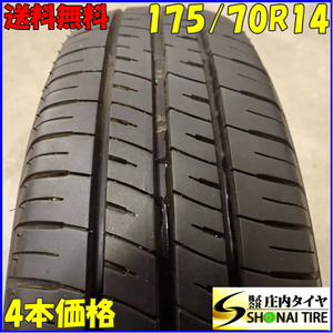 夏4本SET 会社宛 送料無料 175/70R14 84S オートバックス Maxrun Efficia 2023年製 ヴィッツ カローラ キューブ フィット ヤリス NO,E8993