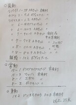 FW,仮面ライダー、箱付き品、装動、掌動、勇動、各種25点25箱、未開封や開封など一括で、内容6番写真に詳細記載、箱は微小経年あり、龍騎_画像6