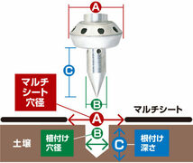 マルチ穴あけ種付け火口トッキー MB-T6522 新富士バーナー 草焼 部品 新富士バーナー_画像2