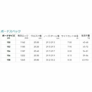 【残りわずか！】 1円スタート SNB/2024 CAPITA キャピタ THE OUTSIDERS アウトサイダー 150 1231114 スノー/日本正規品/メンズ/パークの画像6