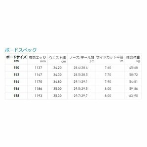 【ラスト1点！】1円 SNB/2024 キャピタ OUTERSPACE LIVING アウタースペースリビング 156 1231110 スノー/日本正規品/メンズ/パーク/の画像6