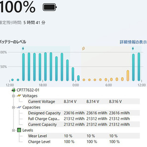 LIFEBOOK U939A Windows 11 Pro / i5-8365U / SSD256GB / 8GB / WiFi / 1920x1080 / Office 2021 / Webカメラの画像8