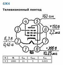 ヤフオク 2本セット ロシア軍用 メタル管 6Ж4 6J4 6AC7 1852 同等管 メタル管 au_画像8