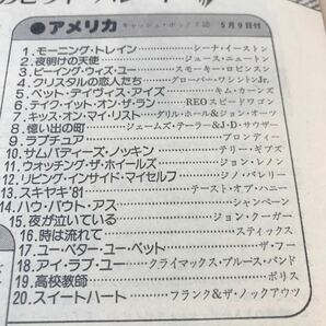 デイビージャーンズ、ザ・モンキーズ【81年来日詳細】ニールダイアモンド、米英ヒットチャート【81年初夏M情報】説明写真参照BKHYSR8107の画像8