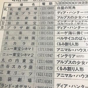 有楽座、日比谷映画、梅田グランド、シネラマ名古屋、札幌劇場【79年421〜520全国ロードショー一覧】写真説明必読BKHYSR 796