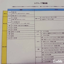 プリウスα　ステンレス製　SUS製のシフトノブ延長アダプターです!_画像3