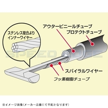 在庫あり HURRICANE ハリケーン HB6719 スロットルケーブル ＋5cm ZEP400/X_画像2