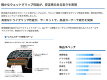 195/55R15 85V TOYO トーヨー プロクセス PROXES R1R 24年製 正規品 送料無料 2本税込 \18,600 より 2_画像3