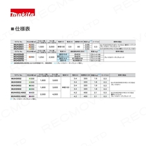 マキタ ミニ生垣バリカン 10.8V スライド式 260mm MUH264DSH トリマ 1.3kg バッテリー・充電器付属_画像2