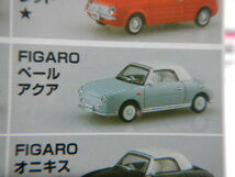 アオシマ文化教材社 ニッサン パイクカーコレクション FIGARO　ペールアクア_画像3