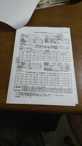 Z33 サードスポーツ触媒 証明書_画像2