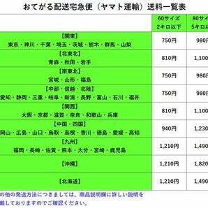 特価! 【 30日分 】 カルシウム マグネシウム 亜鉛 ビタミンD3 90錠 21stの画像4