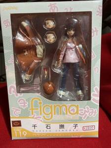 figma フィグマ 化物語 千石撫子 完成品フィギュア マックスファクトリー 商品管理番号35