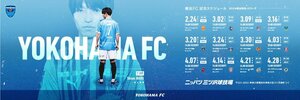 z 2024/4/7 14:00 横浜ＦＣ対いわきＦＣ 明治安田Ｊ２リーグ ニッパツ三ツ沢球技場