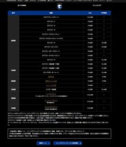 v 2024/4/3 19:00 ガンバ大阪対京都サンガＦ．Ｃ． 明治安田Ｊ１リーグ パナソニック　スタジアム　吹田_画像3