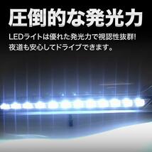 【送料無料】新品 トヨタ 20系 ヴェルファイア 前期後期 メッキグリルガーニッシュ付 LED デイライト＆シーケンシャルウインカー機能_画像6