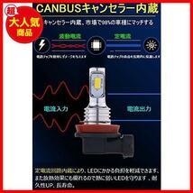 【数に限りあり！】 h9 LEDフォグランプ イエローフォグ黄色 h16 LED フォグ H16JP H9 H8 hs04 車検対応 爆光 黄色 フォグランプ led h11_画像5