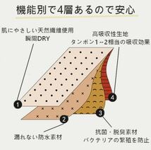 XLサイズ サニタリー ショーツ 生理用ショーツ 吸水ショーツ ナプキン不要 産褥 産褥 タンポン ブラック 黒 2枚セット_画像3