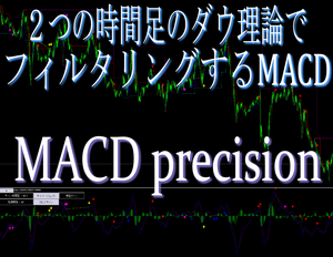 2つの時間足(下位足含む)のダウ理論でフィルタリングするMACDサイン【MACD precision】