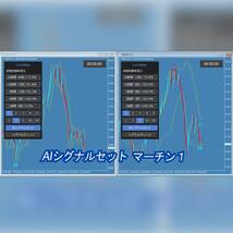 【バイナリーオプション】AIがシグナル自動でセット！最新ツール提供！_画像4