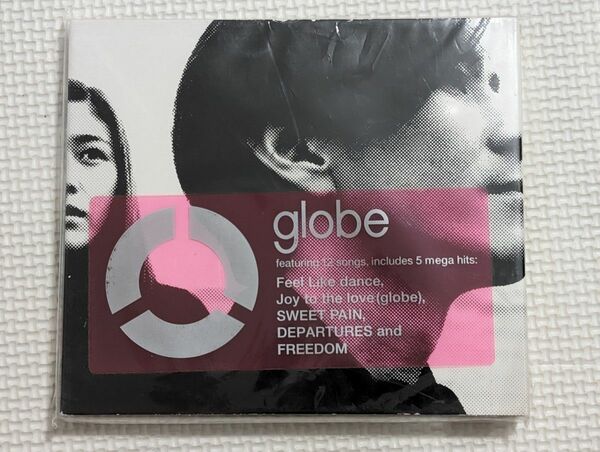 globe　小室哲哉　KEIKO　マークパンサー　ファーストアルバム