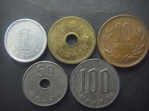 昭和49年 　硬貨　コインセット　1円　5円　10円　50円　100円